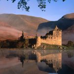 Loch Awe